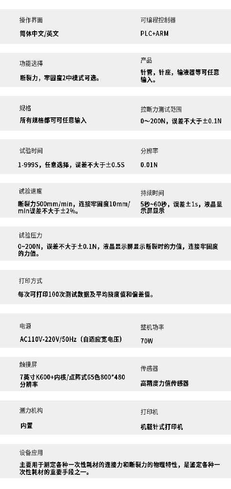 《YBB00162002 - 2015标准号测试性能解析》