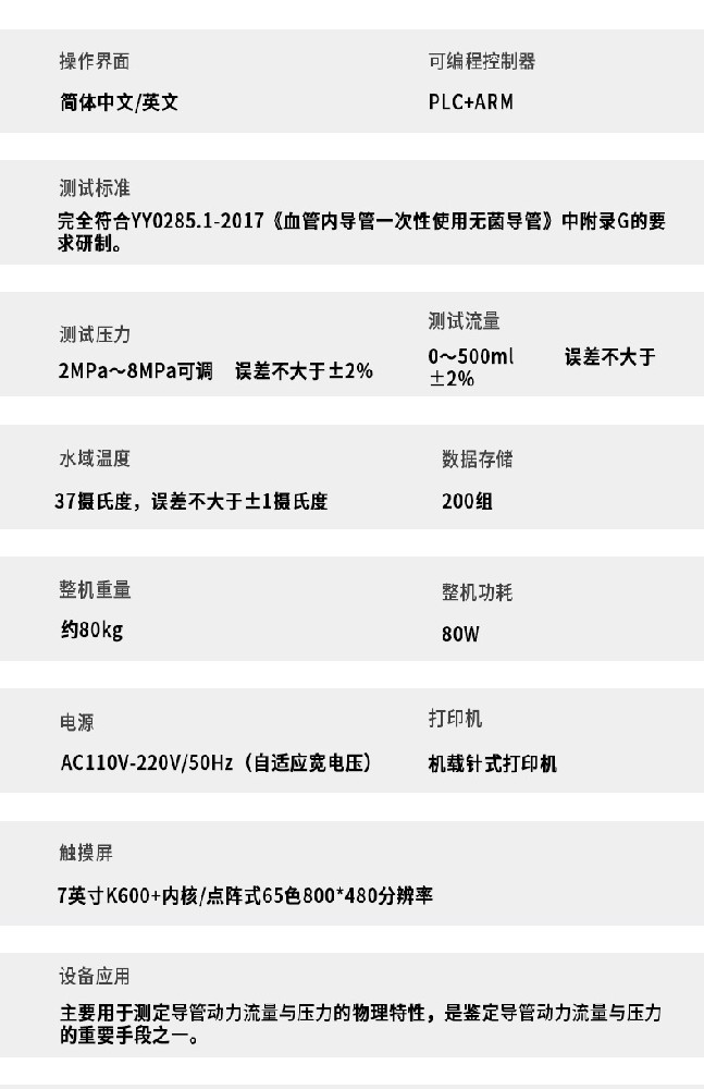 YBB00152004 - 2015标准号下的测试性能技术介绍
