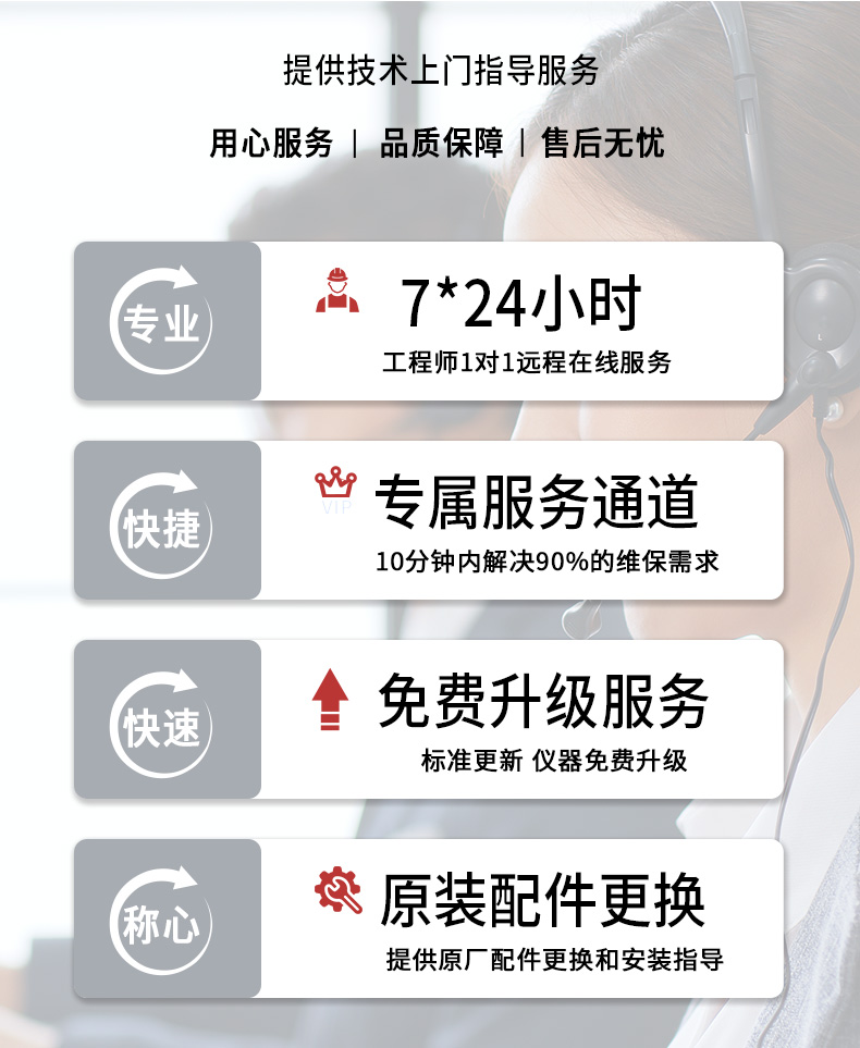 YYT1438 - 2016技术介绍