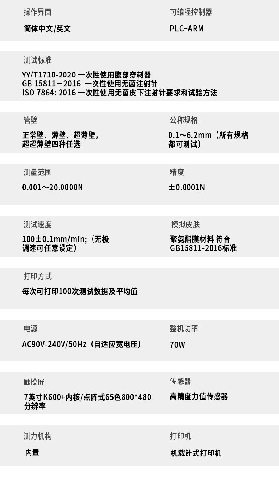 《YY0916标准号测试性能解析》