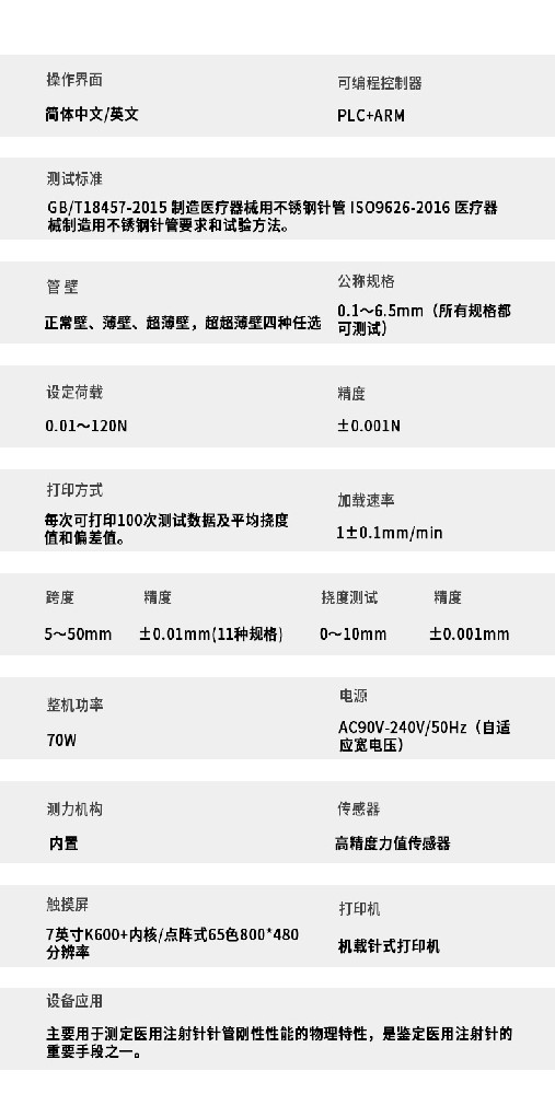 # 超长注射针穿刺力测试仪：精准测试性能剖析